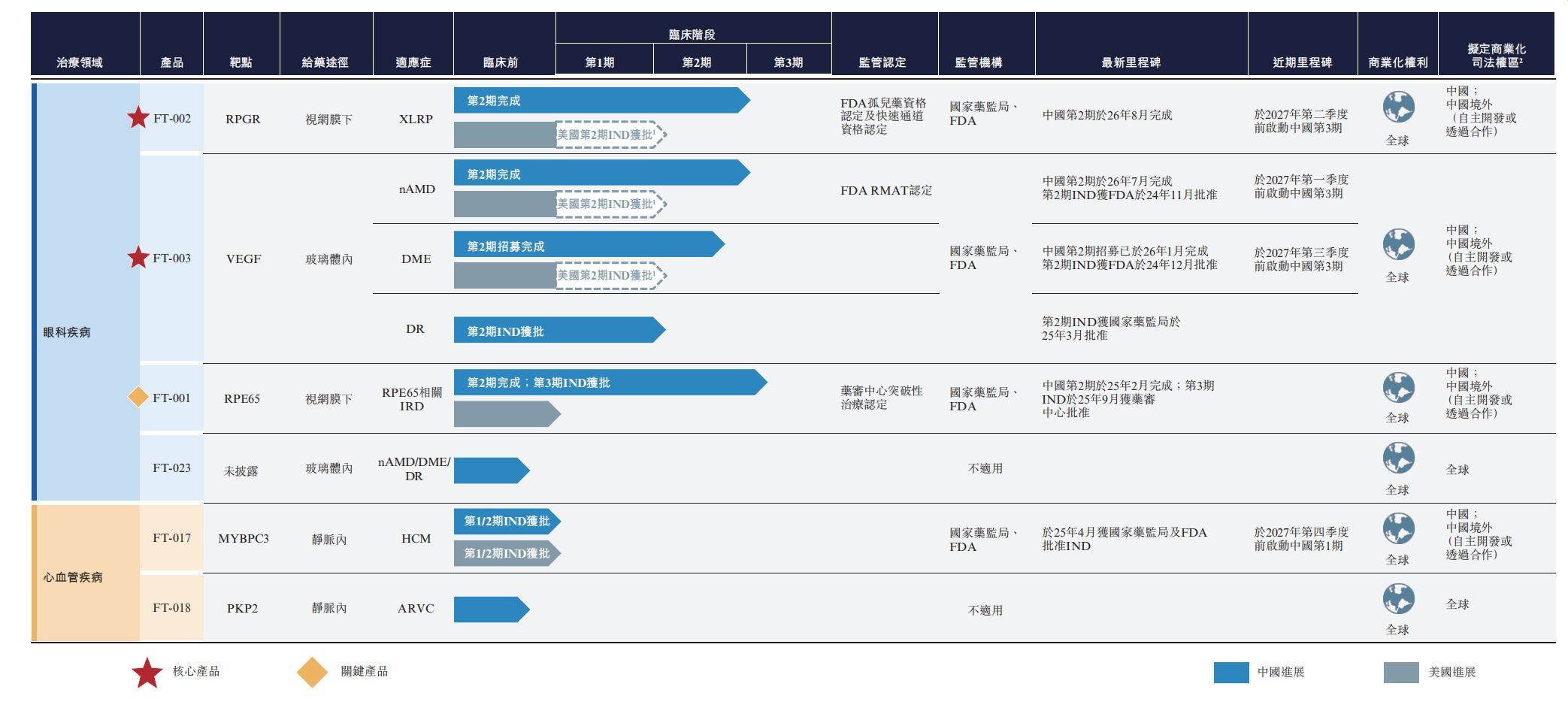 截屏2026-08-30 08.10.02.png