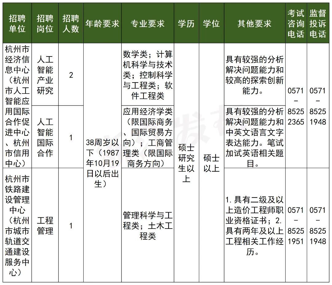 残疾招聘计划表---副本_Sheet3.jpg