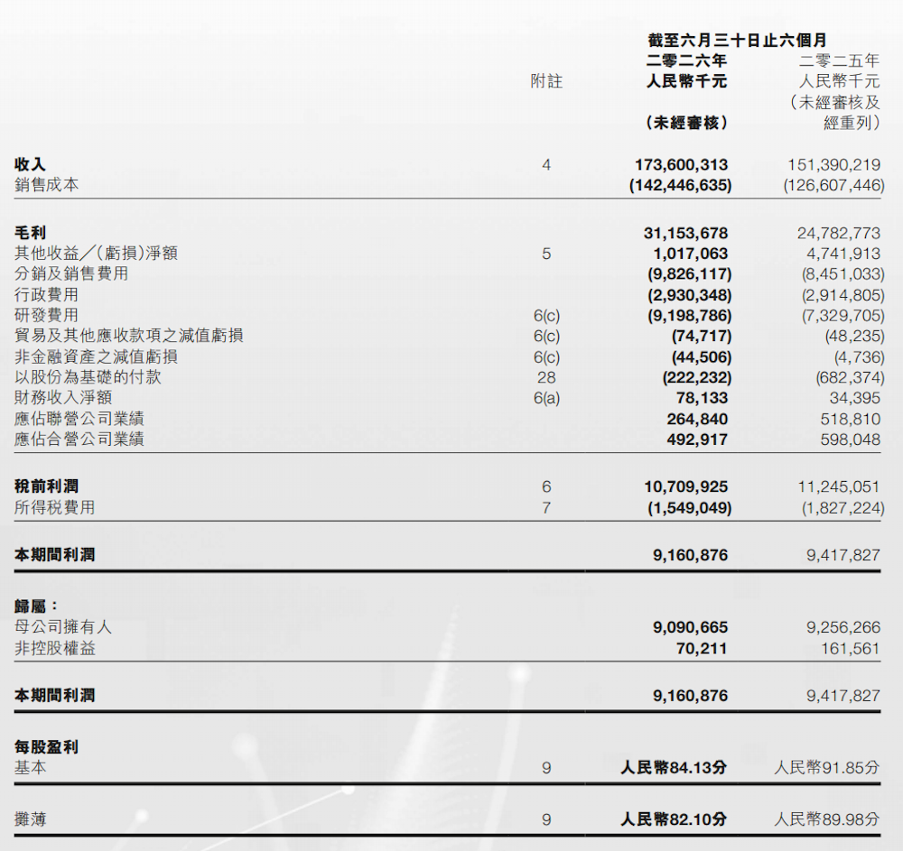 17.18万起！传祺越7开启预售，最高送2.8万元权益