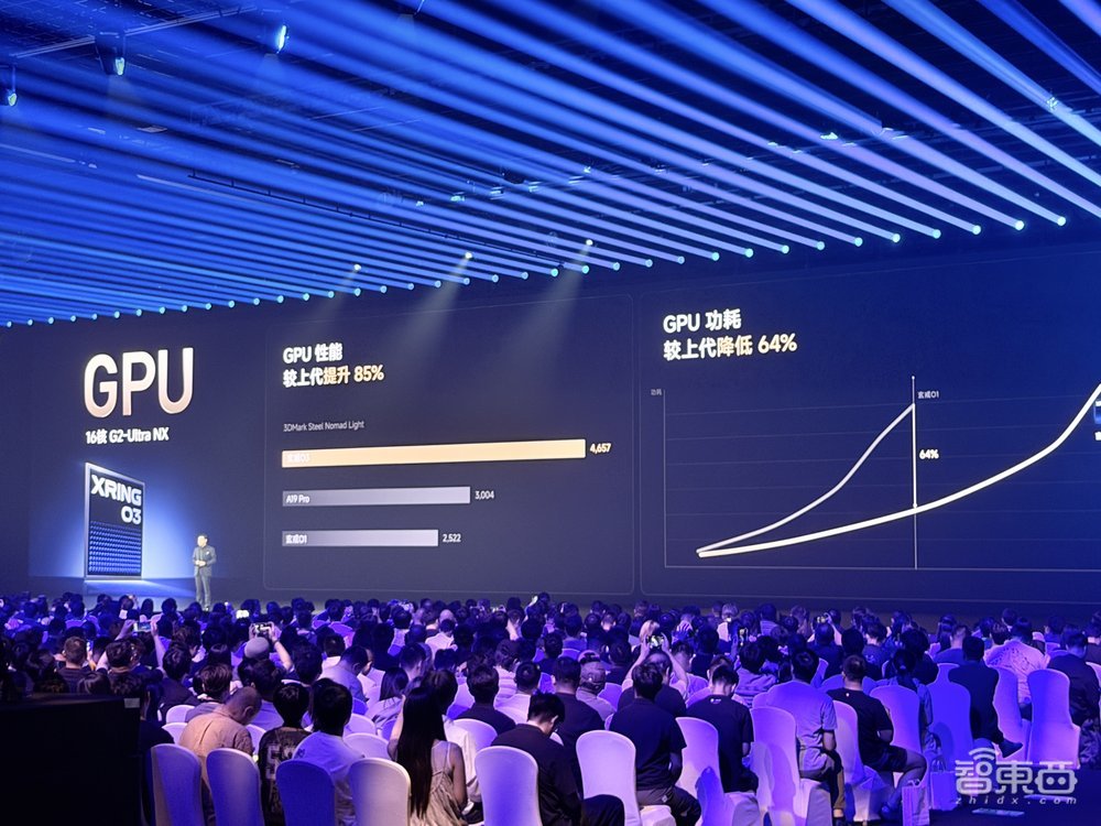 15999元!雷军发小米史上最贵手机,造芯已砸210亿