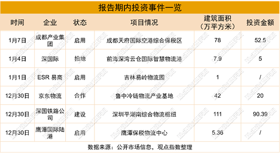 日程表AI 生成的内容可能不正确。