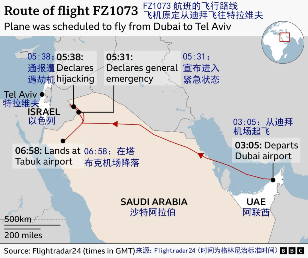 FZ1073 航线和事件时间线丨译制:十字星
