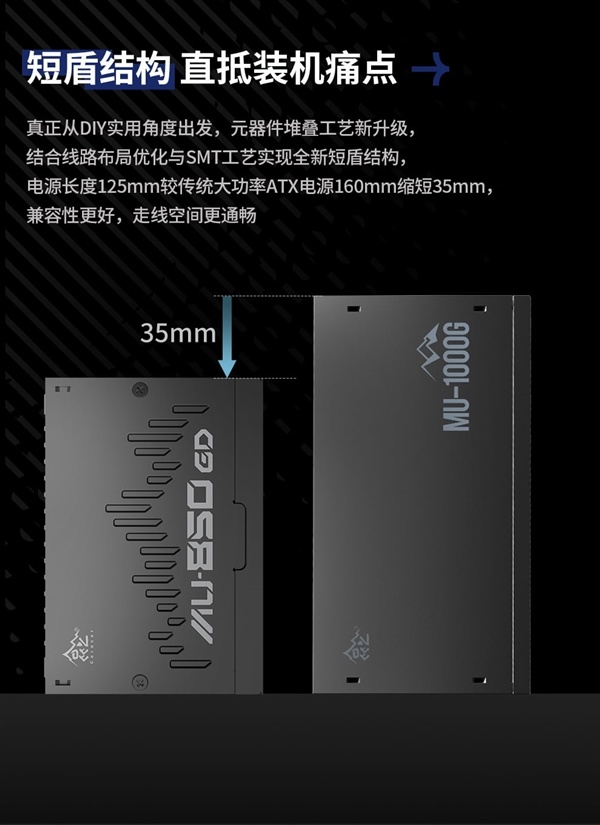 昆仑山海MU-850GD数字电源预售：双MCU决议+PCIe 5.1强流线 得手859元