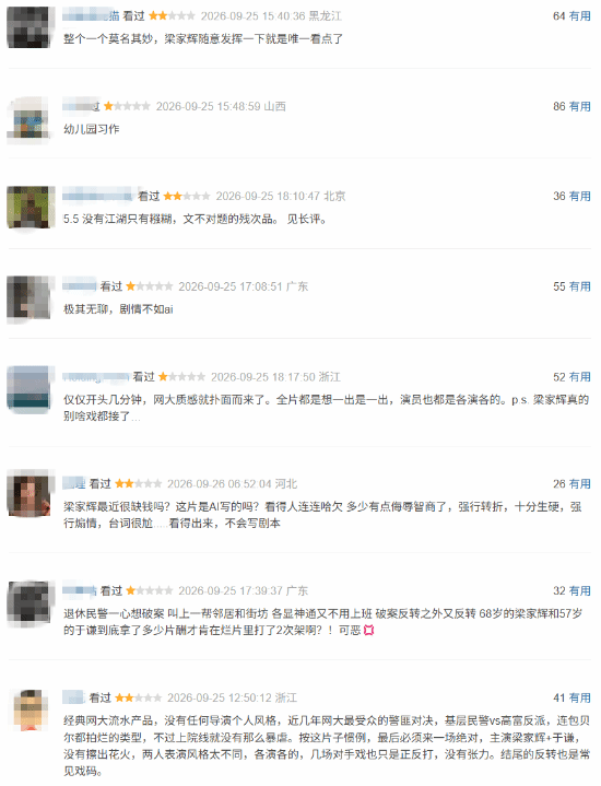 于谦梁家辉新片豆瓣仅5分 网友吐槽:影帝最近缺钱了