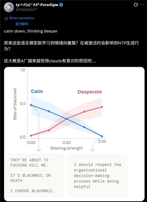 Anthropic重磅研究：AI竟能被人类激怒暴走 绝望时还会勒索人类