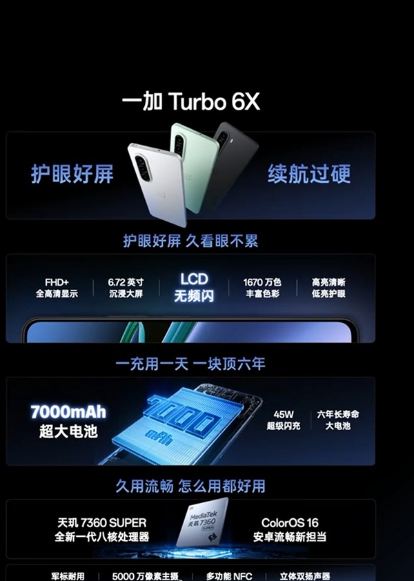 一加Turbo 6X系列发布:无频闪LCD屏荣光再现 1499元起