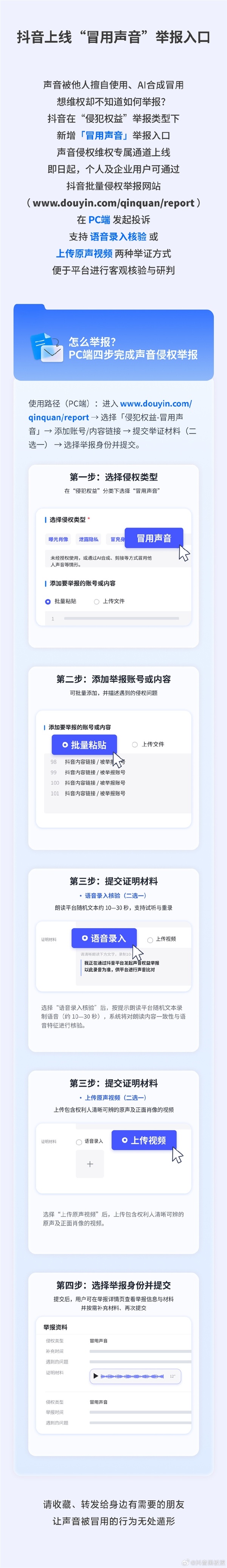 AI克隆明星声音成重灾区 抖音出手了