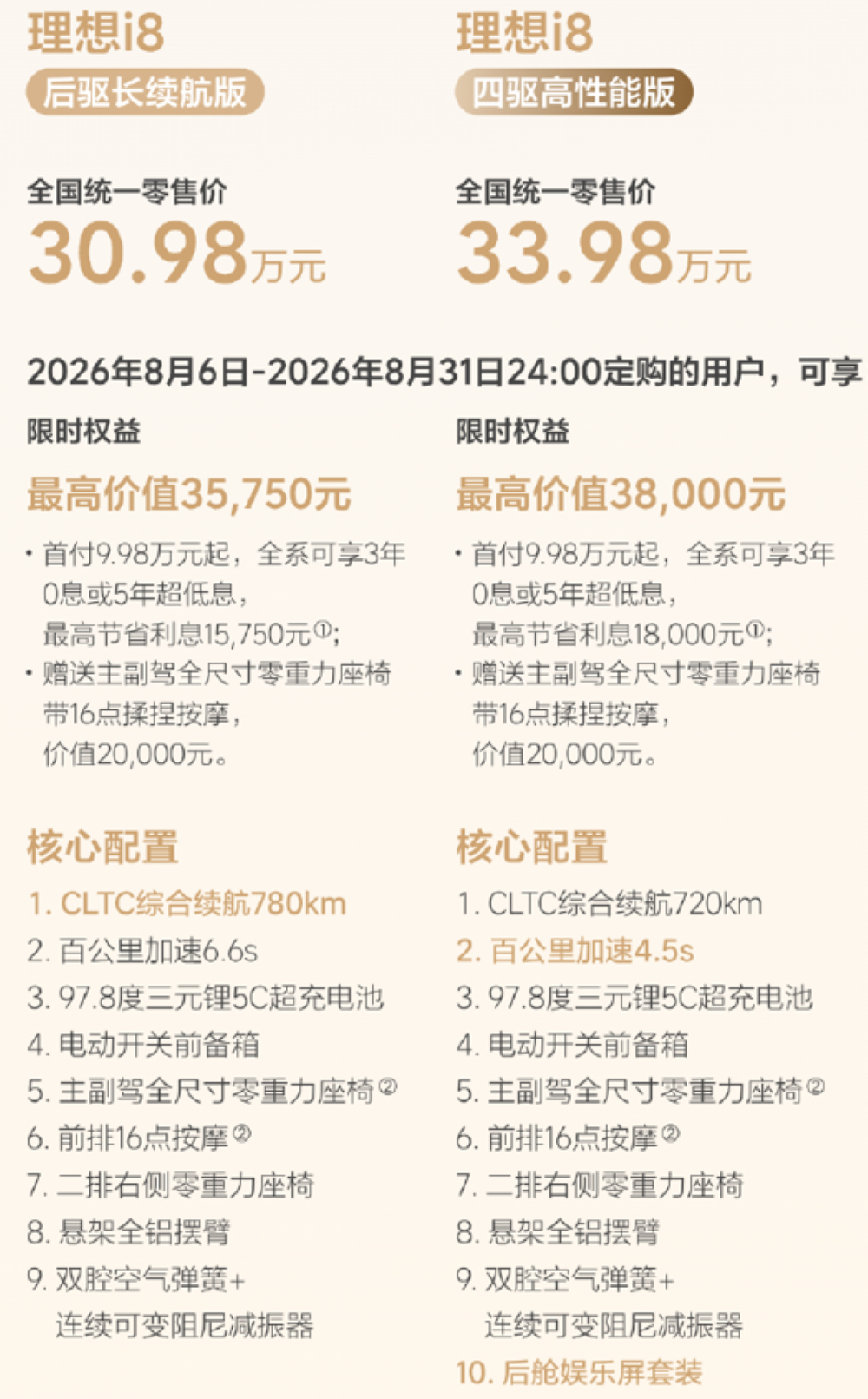 市场份额跌破25%红线！合资车企进入最惊险时刻
