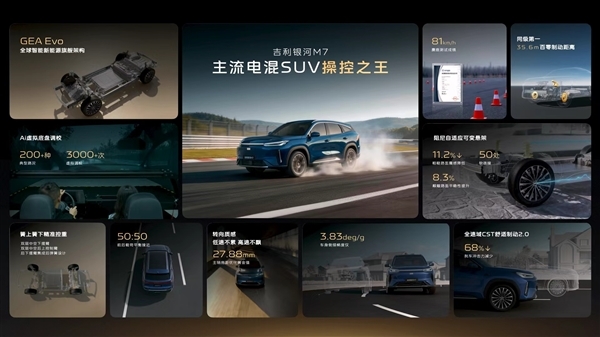 满油满电续航超1700km 银河M7官宣!吉利下一款爆款预定了