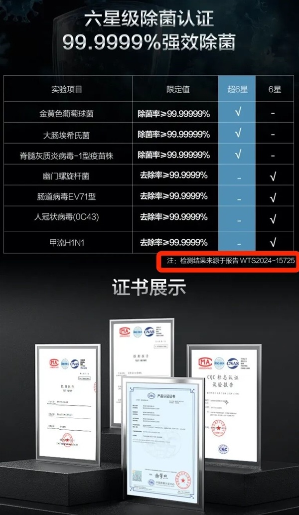 这种能大大提升幸福感的厨房电器 升级很久了 还在被误解