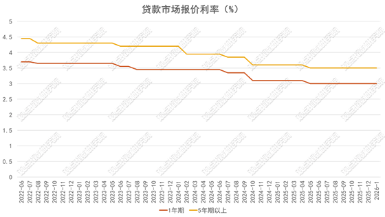 图片包含 图形用户界面AI 生成的内容可能不正确。