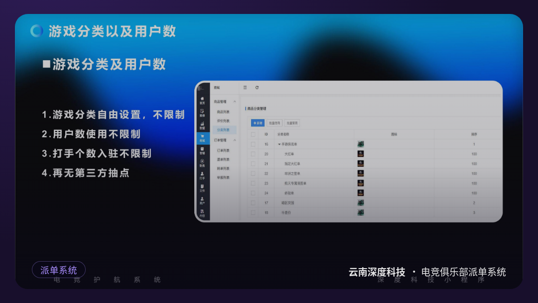 云南深度科技-电竞俱乐部派单系统-图库配图