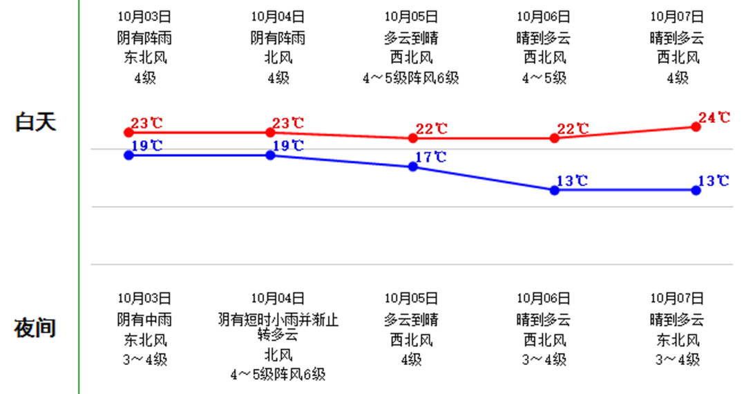 9e81dac2-57e9-469a-aafa-834eef3e15fd.png
