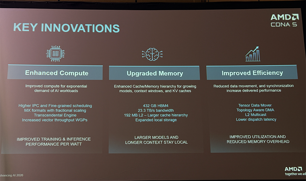 苏妈发全球首款2nm GPU和CPU,联手史上最大芯片,还给机器人造了颗芯