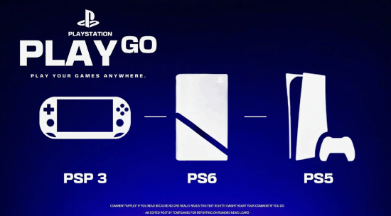 PS6全方位泄露汇总!发售日期曝光 核弹级别的配置