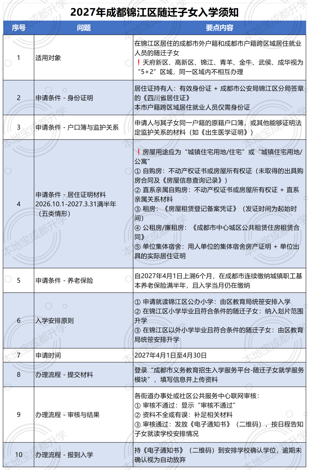 jinjiang_jinjiang.png