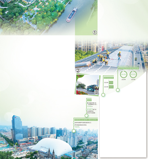 城市这样“静”下来