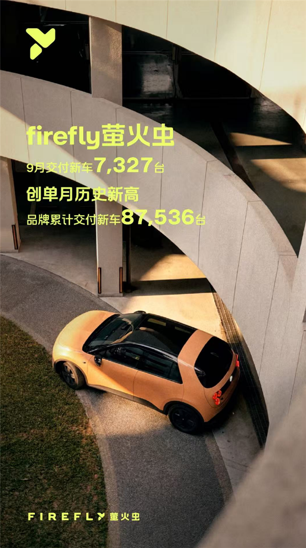 三品牌创历史新高！蔚来前三季度交付300301台：同比增长近五成