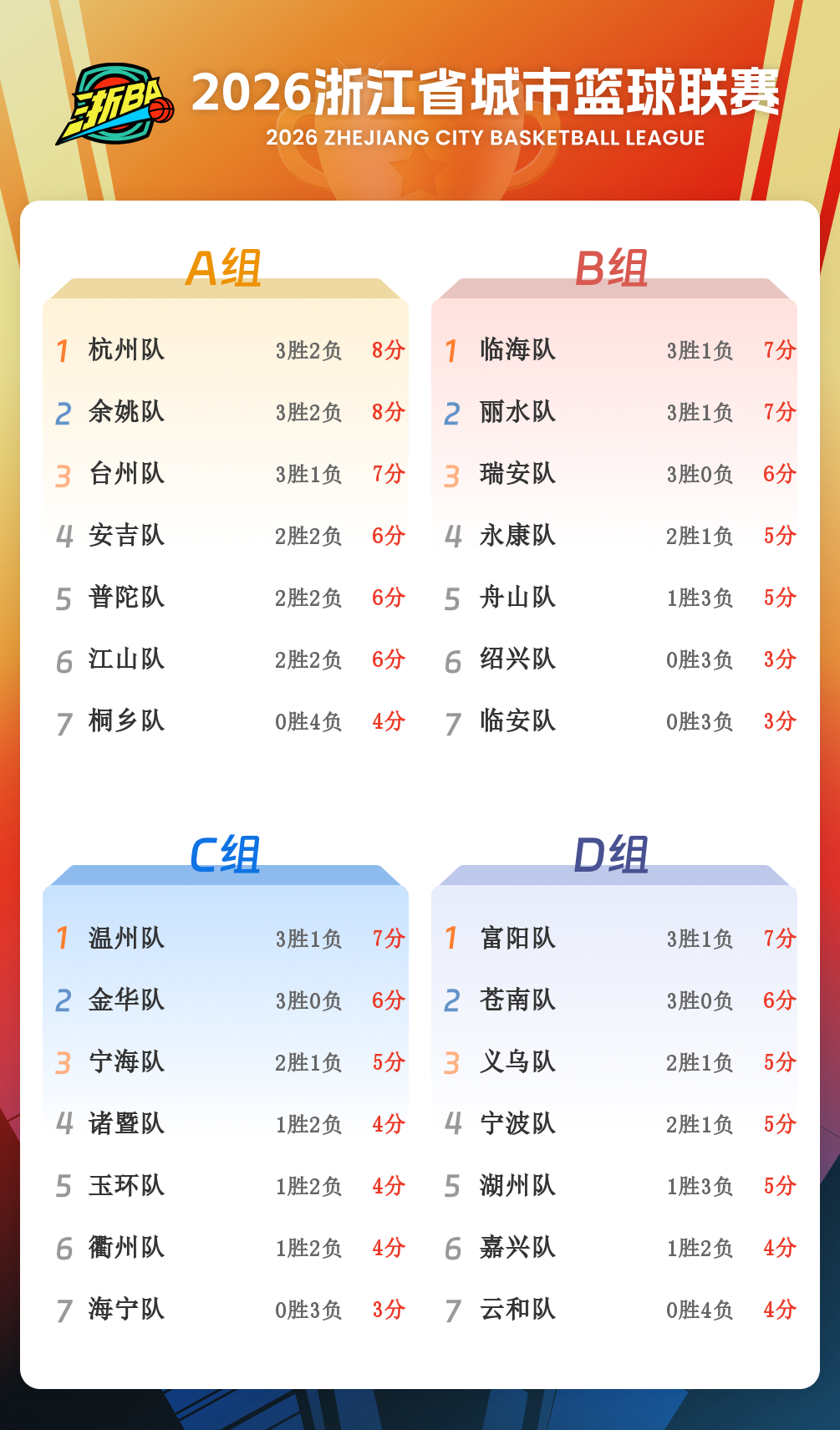 4e4f98a7ff43dfb490f6eeec6b4284b4.png