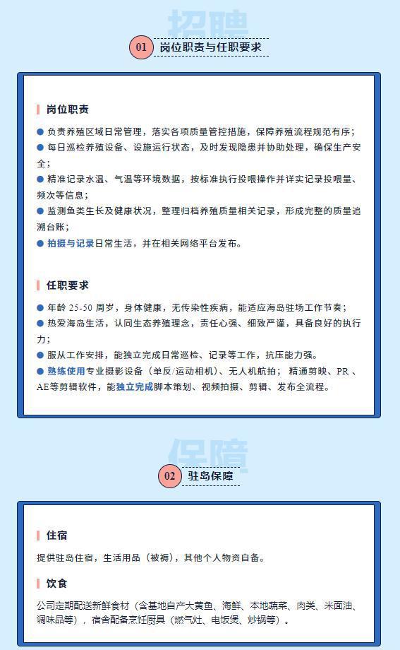 岗位要求（图源网络）