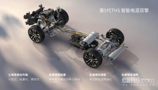 丰田RAV4第5代THS 智能电混双擎