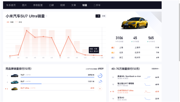 小米YU7 GT来了 跑纽北的SUV能卖好吗？
