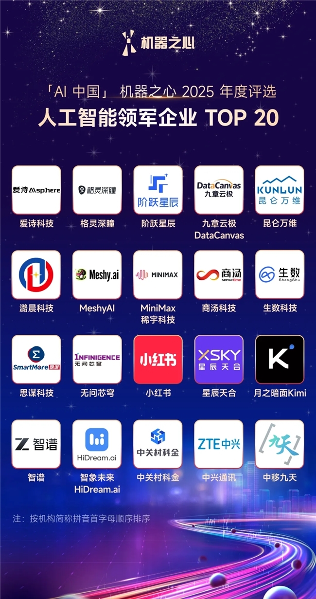 锚定产业实效，中关村科金再登「AI 中国」领军企业TOP20_凤凰网