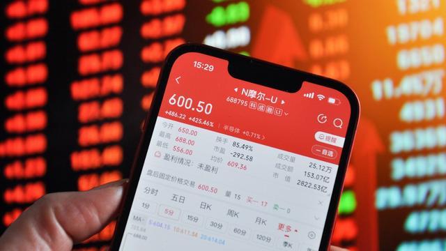 手机显示科创板新股摩尔线程的股价行情