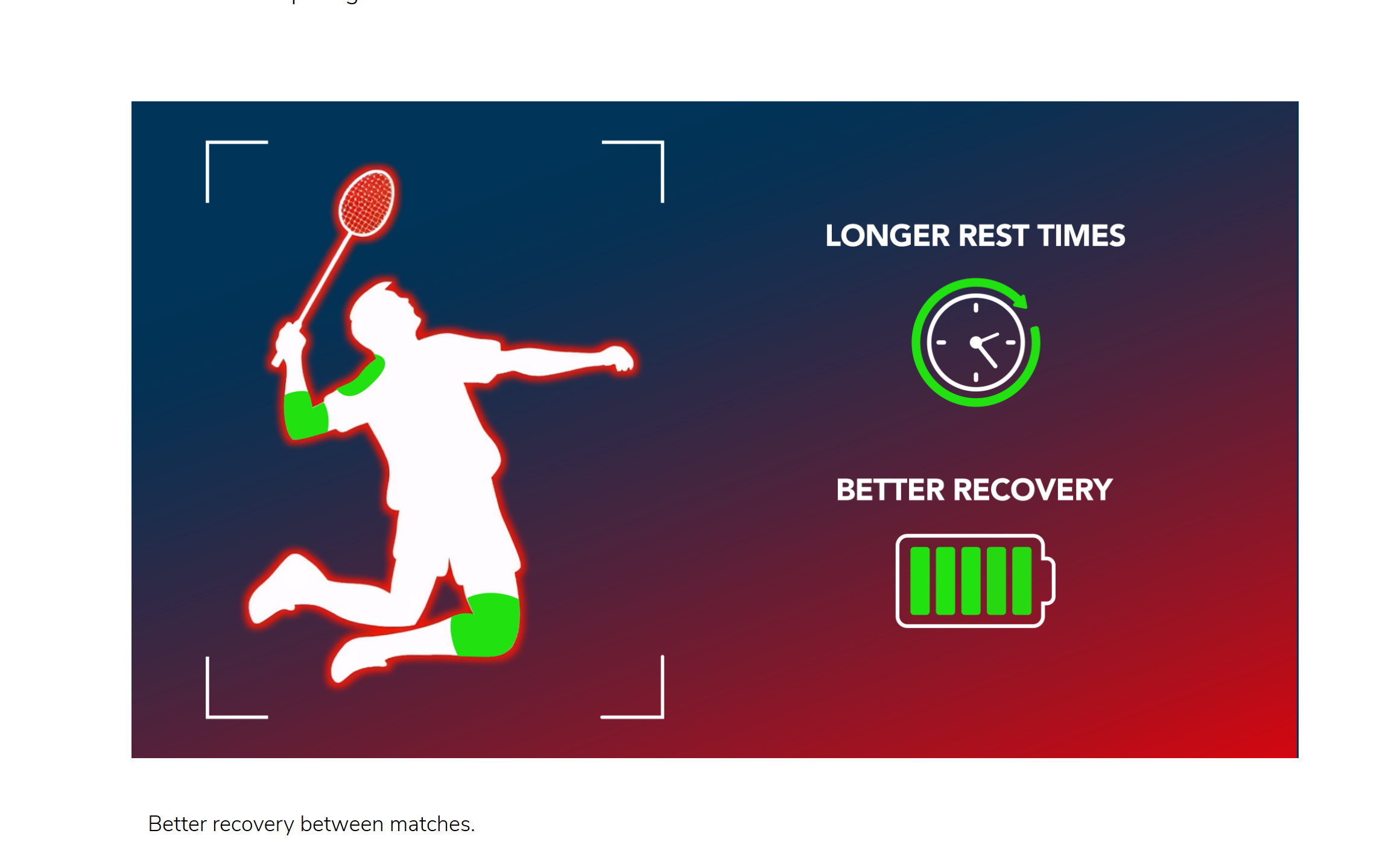 世界羽联在投票前刊文详解15分制(世界羽联官网截图)