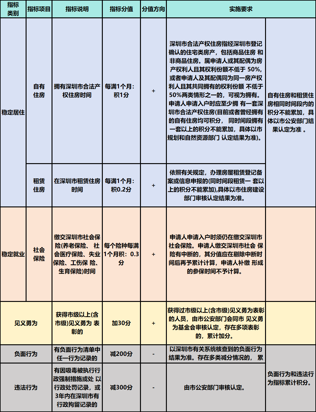 b9b7f1de15a3c7dc0e80557cdafe9091.png
