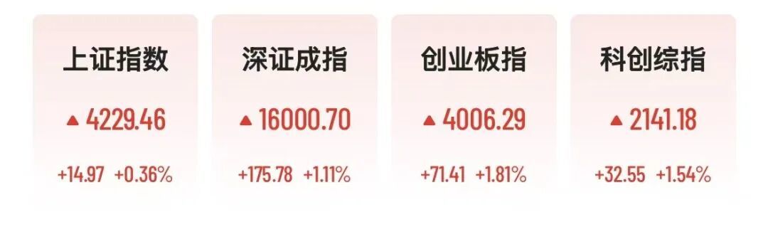 图源：21财经客户端