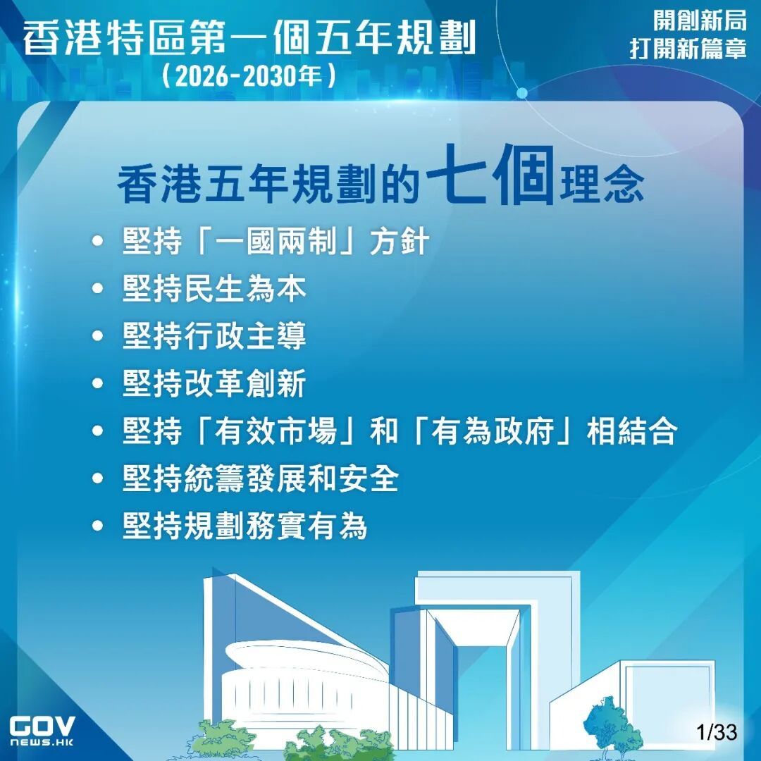 香港五年规划的七个理念