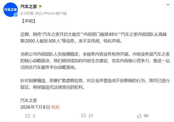 网传裁员85%、内容团队从2000人砍到300人 汽车之家辟谣:假的 已取证