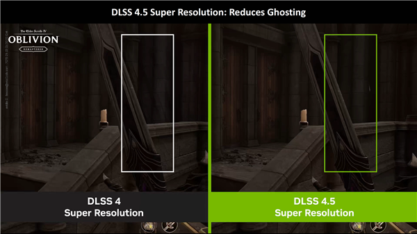 支持所有RTX显卡! NVIDIA正式发布DLSS 4 .5:提升6倍帧率、画质猛增、覆盖400多款游戏