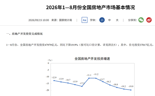 预判要应验了?中国房地产可能将迎来新一轮暴涨?巨匠东谈主说出实情