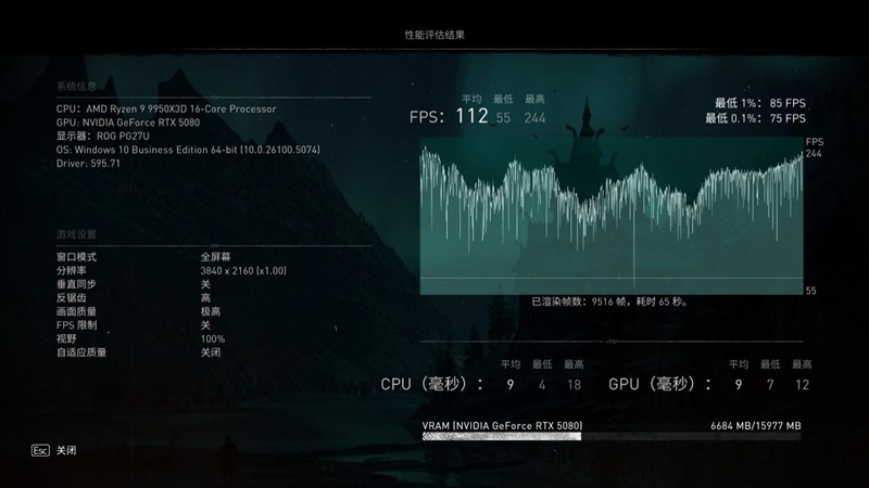 满血塞进RTX 5080与锐龙9 9950X3D!七彩虹iGame LAB Vulcan Armor火神战甲定制主机评测:地表最强ITX主机
