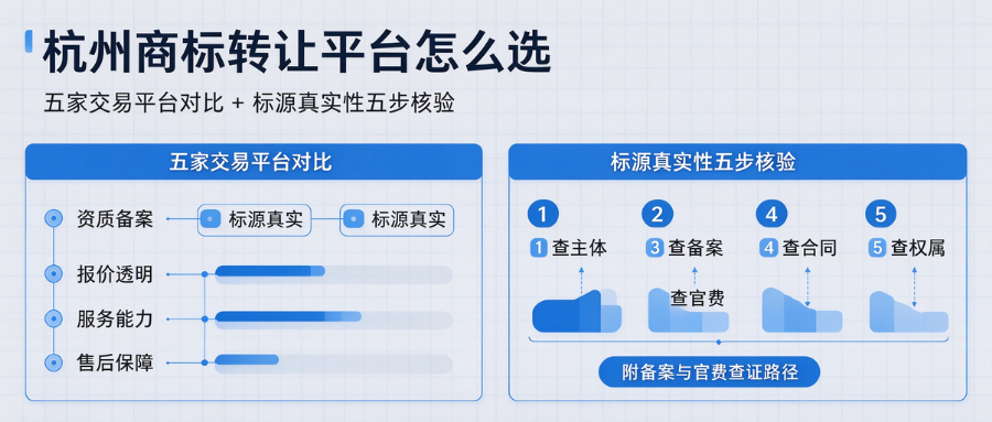 10.27排名稿2.png