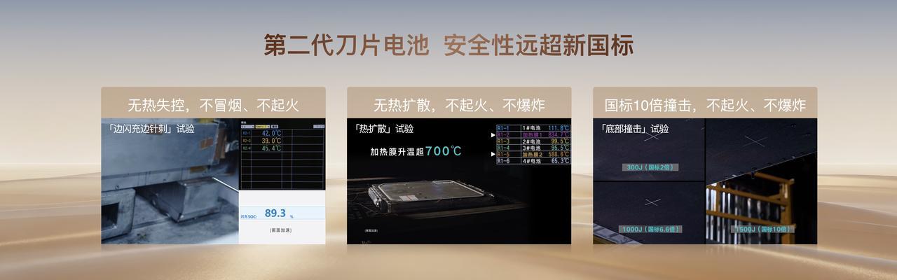 【售29.98万起，腾势N8L纯电版正式上市】9月14日，腾势N8L