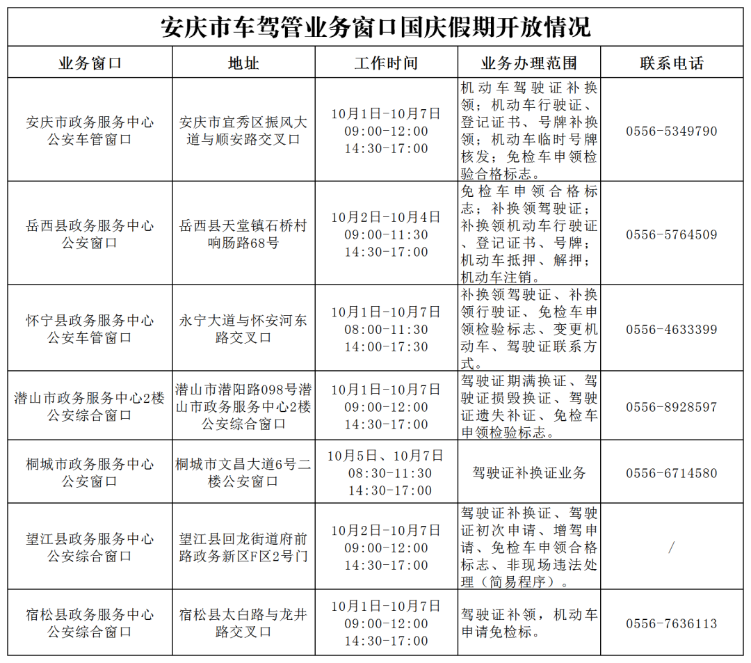 安庆车驾管窗口中秋国庆开放情况.png