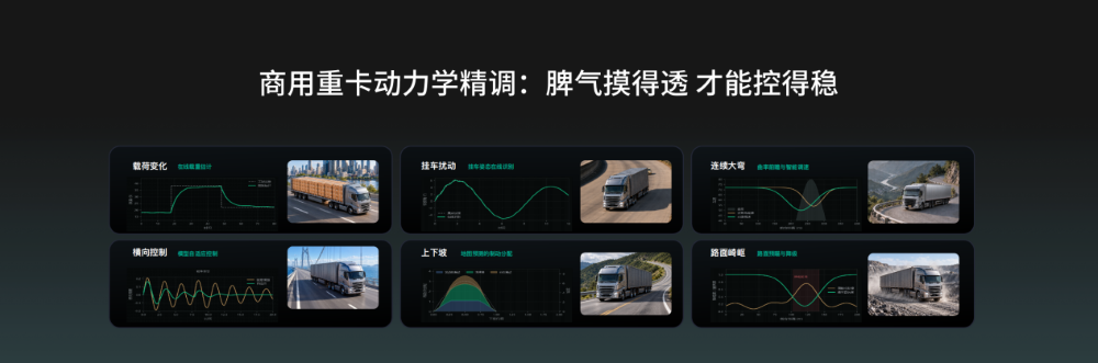 自燃可换新车！理想亮出自研三电底牌，攻破三大技术难题