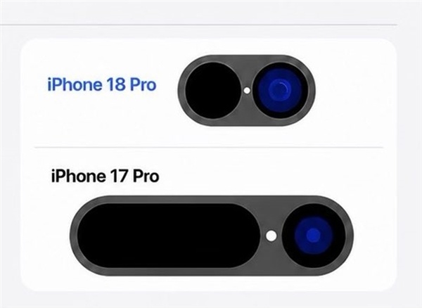 iPhone 18 Pro灵动岛大瘦身：屏占比创新高