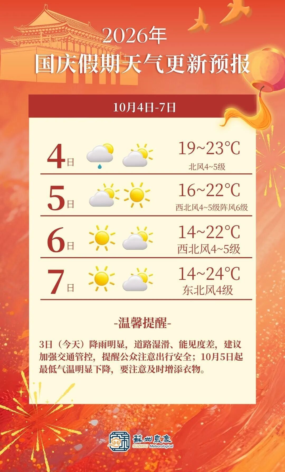 红橙色简约喜庆国庆节放假通知手机海报.jpg