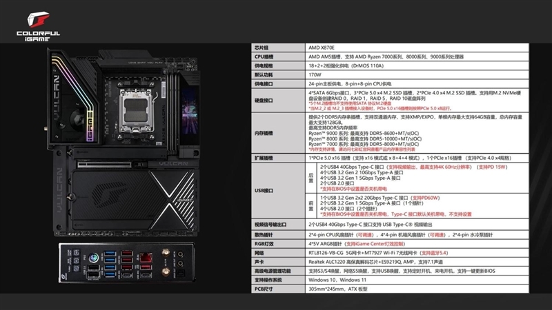AMD X3D最强优化!七彩虹iGame X870E Vulcan OC V14火神主板评测:专属优化 温度更低性能更强