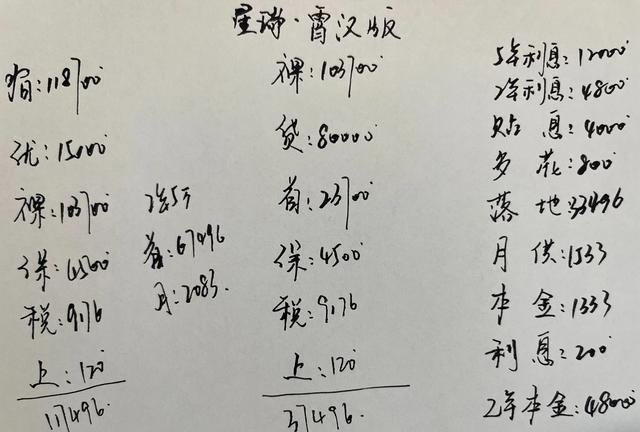 2026款吉利星瑞全款与分期价格对比解析-有驾