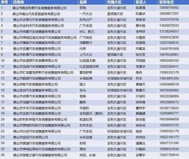 十一南庄车展来了!26+品牌可享补贴!优惠可叠加!还有新车一年使用权抽奖