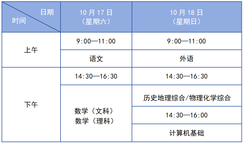 表1.png