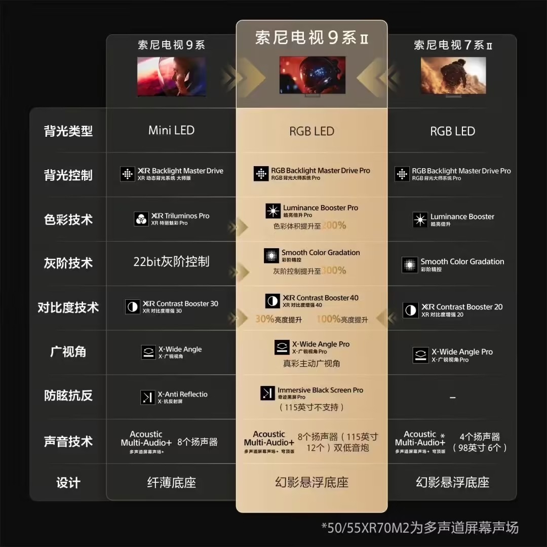 早报|苹果iOS 27界面曝光,Siri也上岛/黄仁勋加入清华大学/鸿蒙生态设备累计超13亿