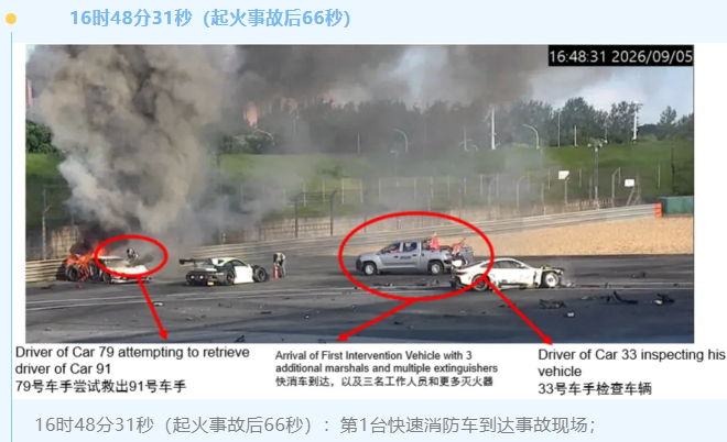 图源:“CGM大赛车”微信公众号