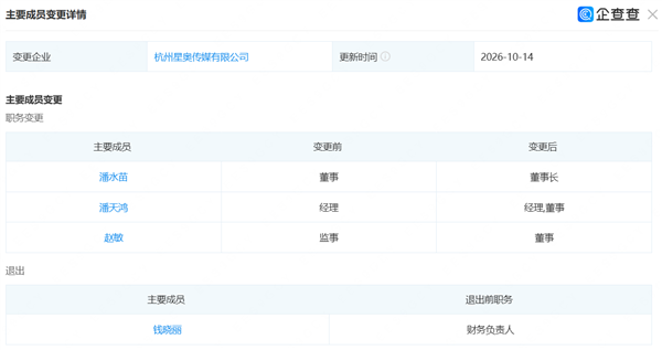圆通总裁出任影视飓风董事长:持股比例25.65%为第二大股东