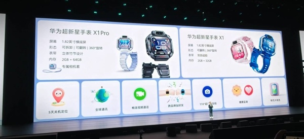 儿童必备神器!华为超新星手表X1系列发布:5天关机定位 1598元起